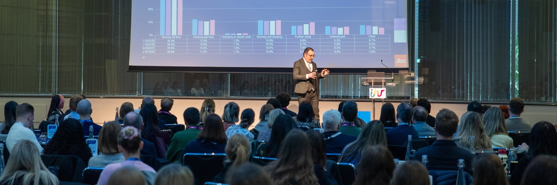 Mind the graduate gap: What’s really happening in early careers