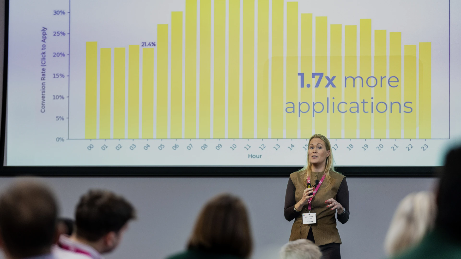 Candidates using AI: Detect it, manage it, conquer it